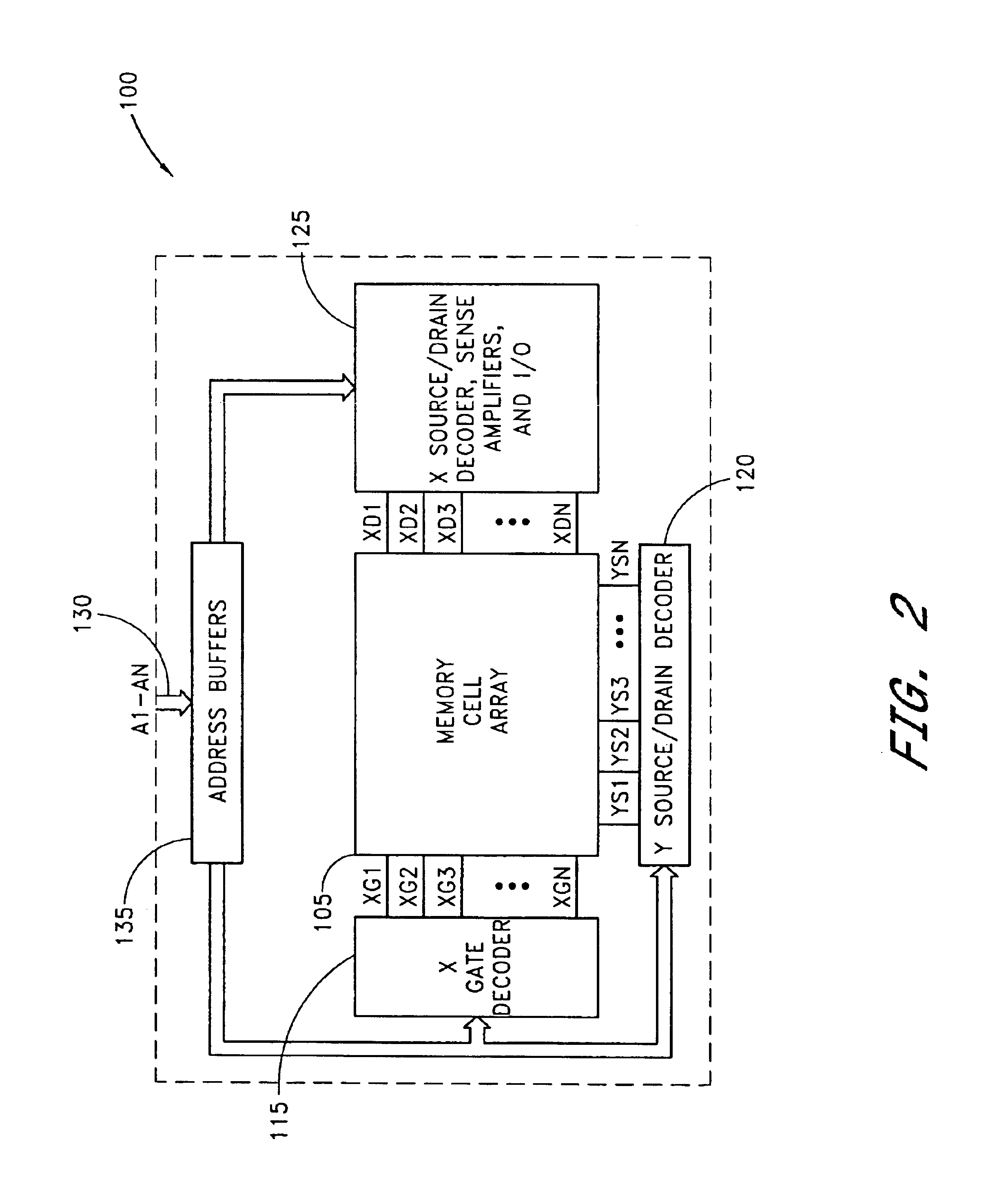 Floating gate transistor with horizontal gate layers stacked next to vertical body
