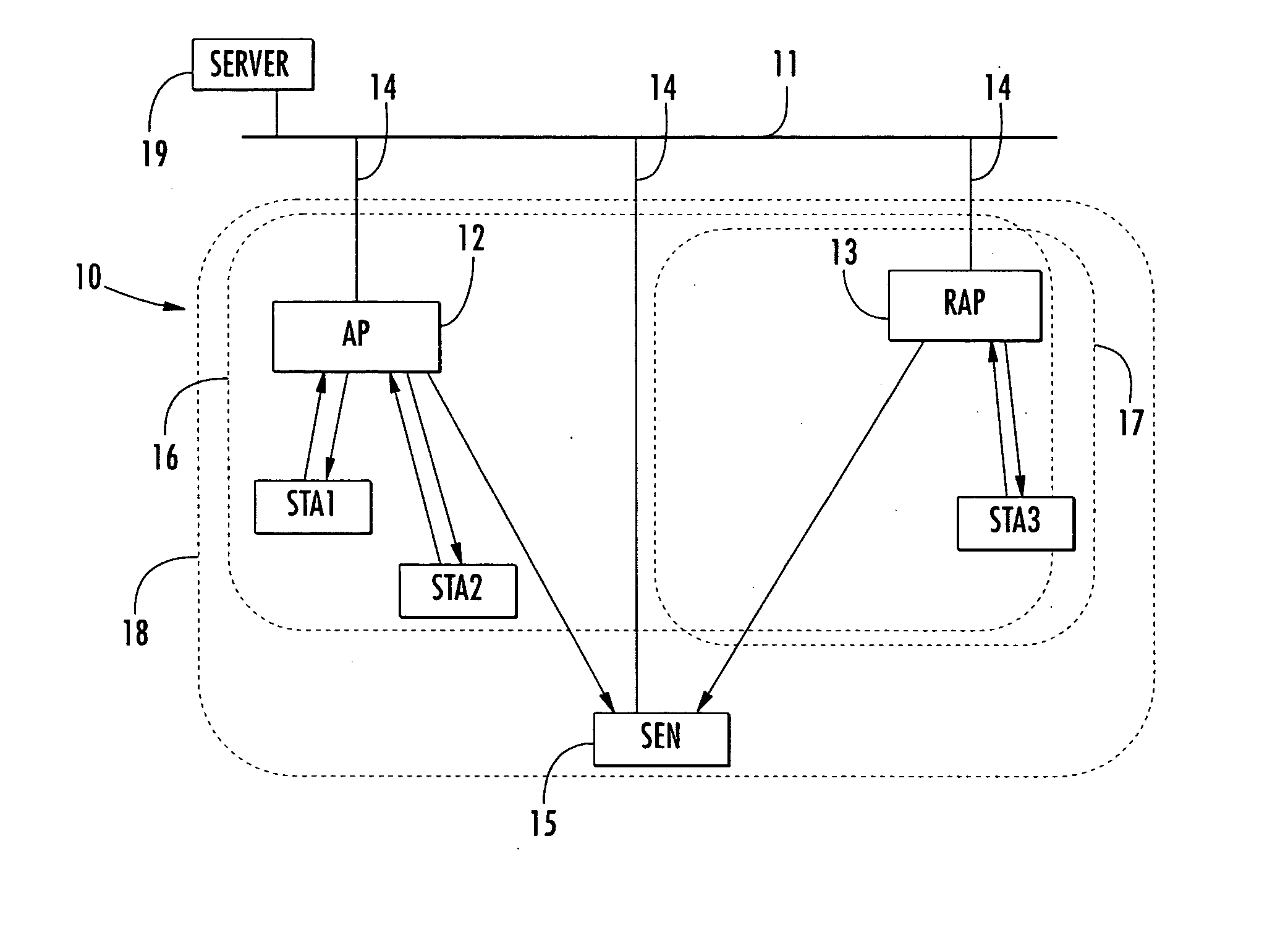 Device and method for detecting unauthorized, "rogue" wireless LAN access points