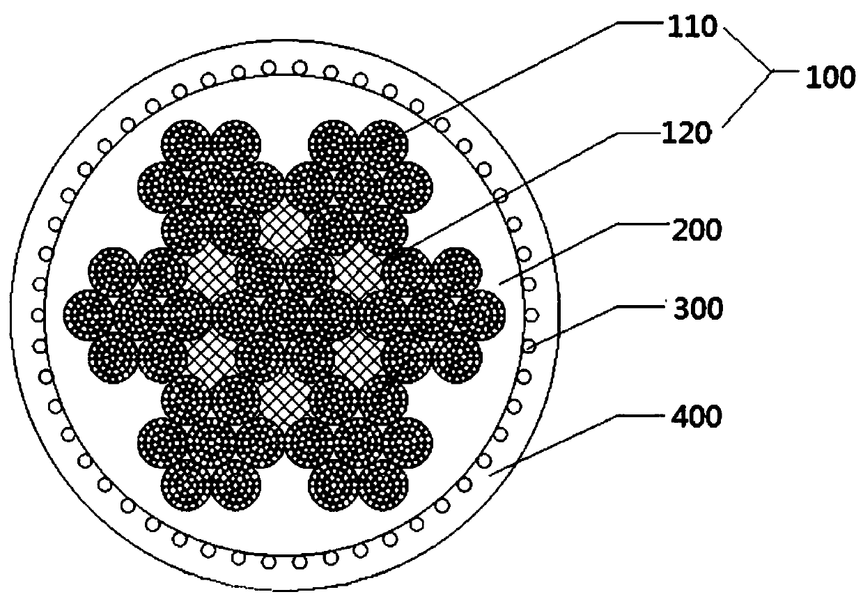 Flexible torsion-resistant tensile flexible cable for electric hydraulic vehicle and production process thereof