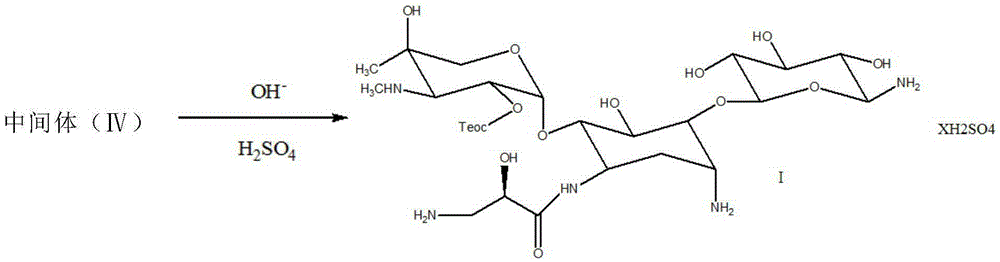 Preparation method of isepamicin sulfate (I)