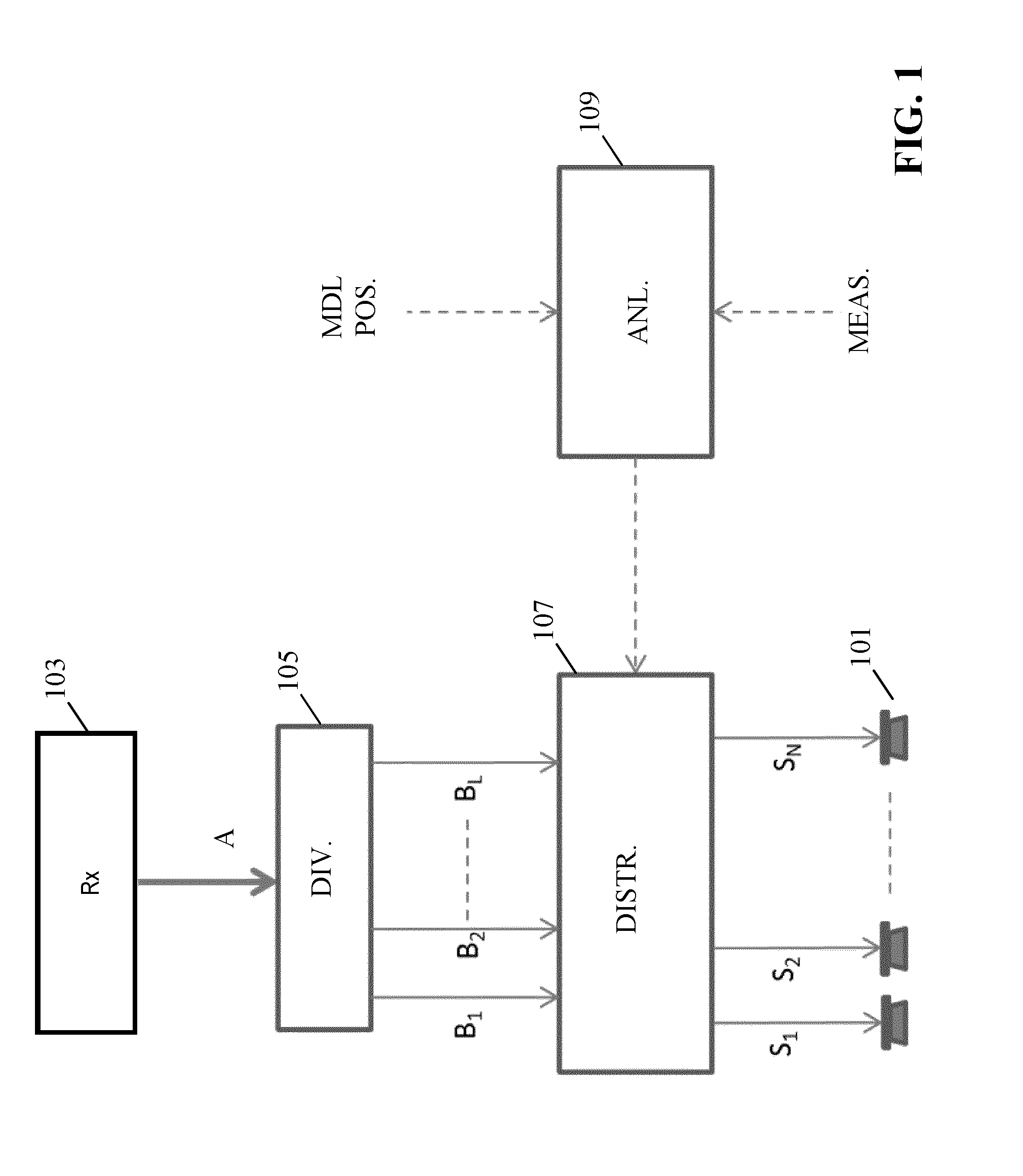 Method and apparatus for generating drive signals for loudspeakers