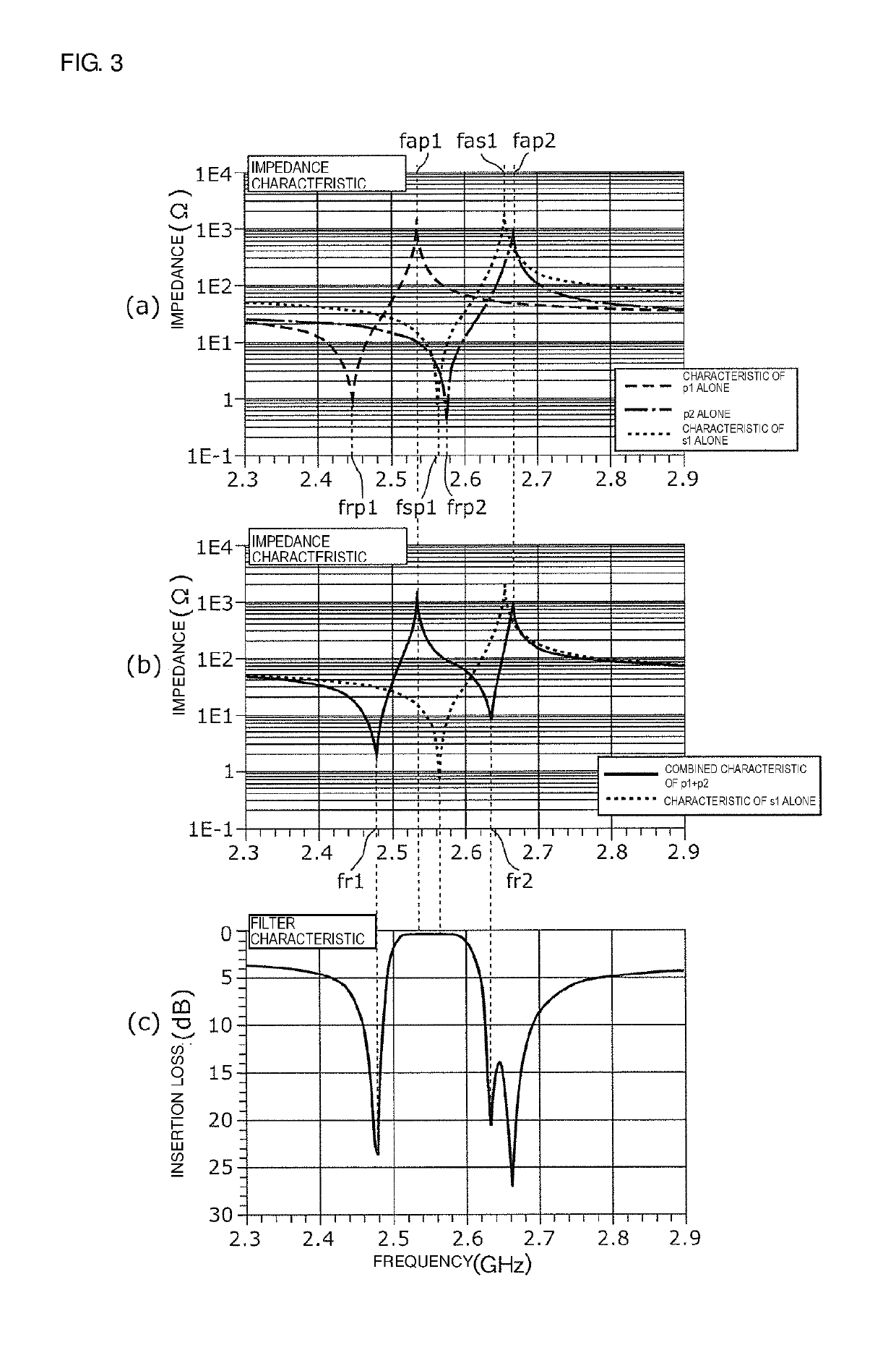 Acoustic wave filter device, radio-frequency front-end circuit, and communication apparatus