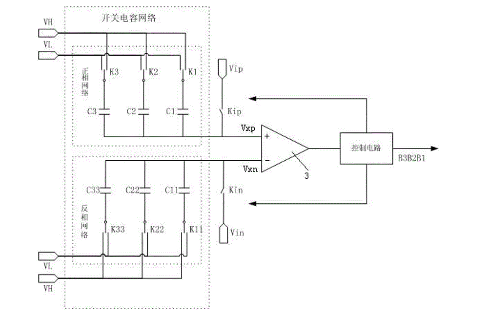 Differential input successive approximation type analog-digital converter