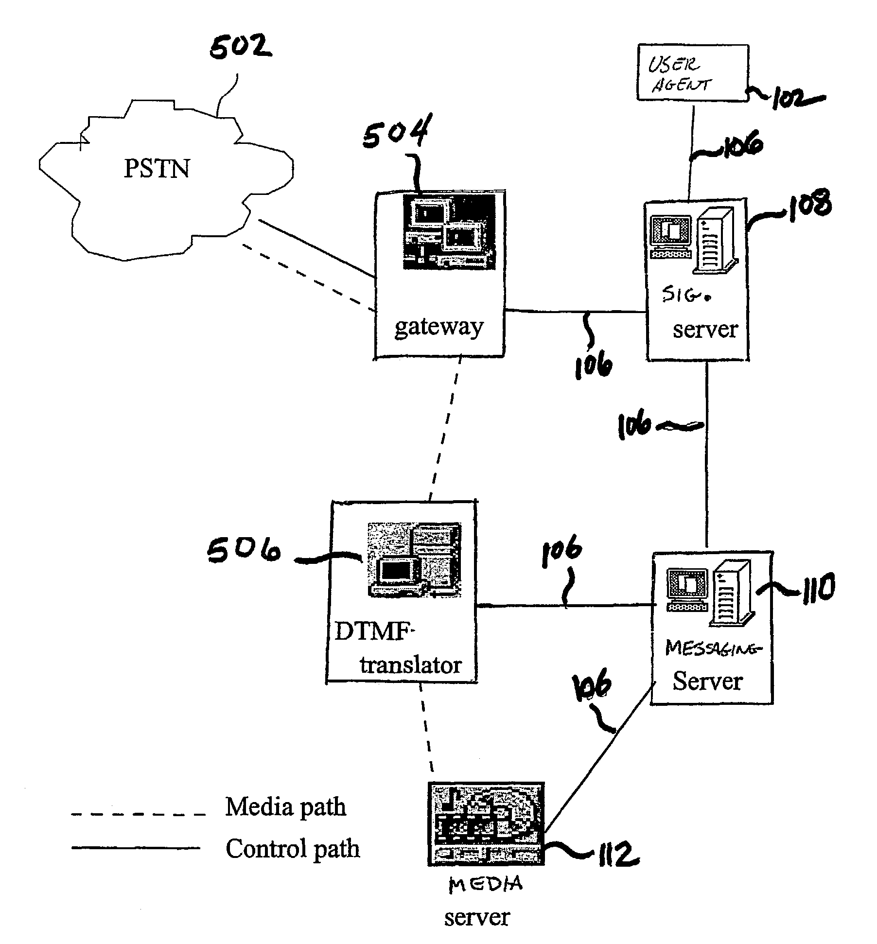 System and method for unified messaging in inter/intranet telephony