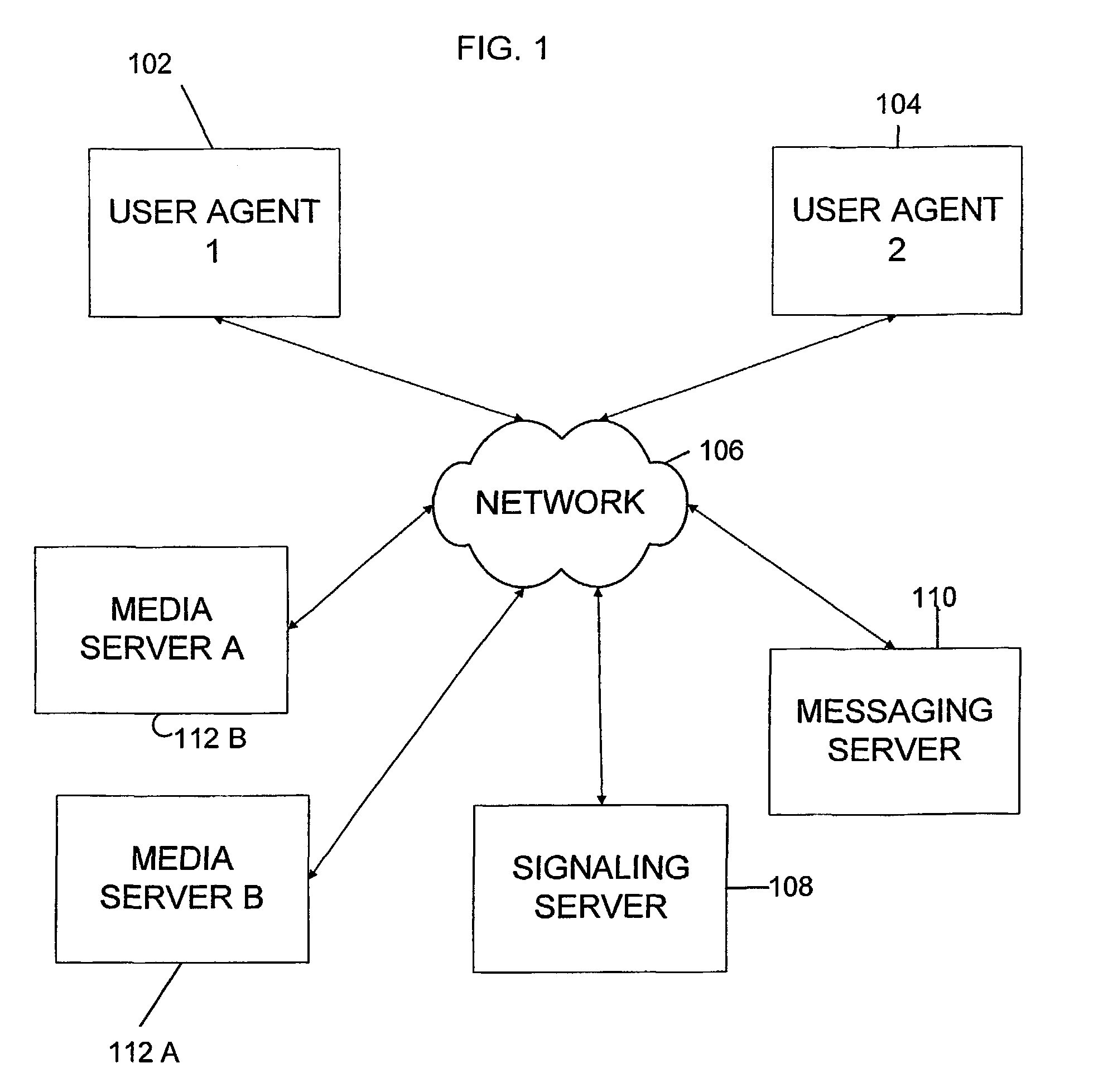System and method for unified messaging in inter/intranet telephony