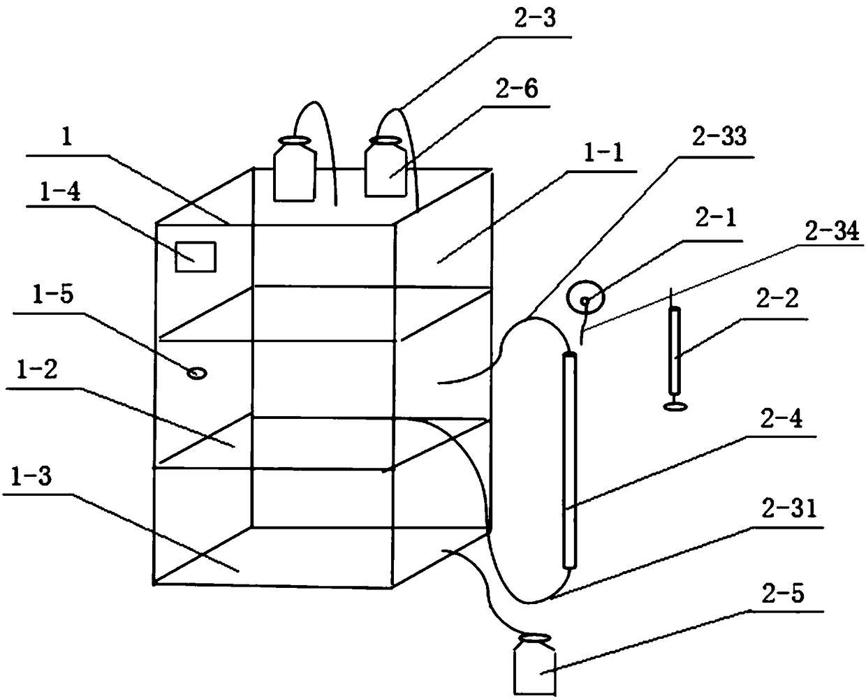 A high performance liquid chromatograph experimental teaching model and experimental method