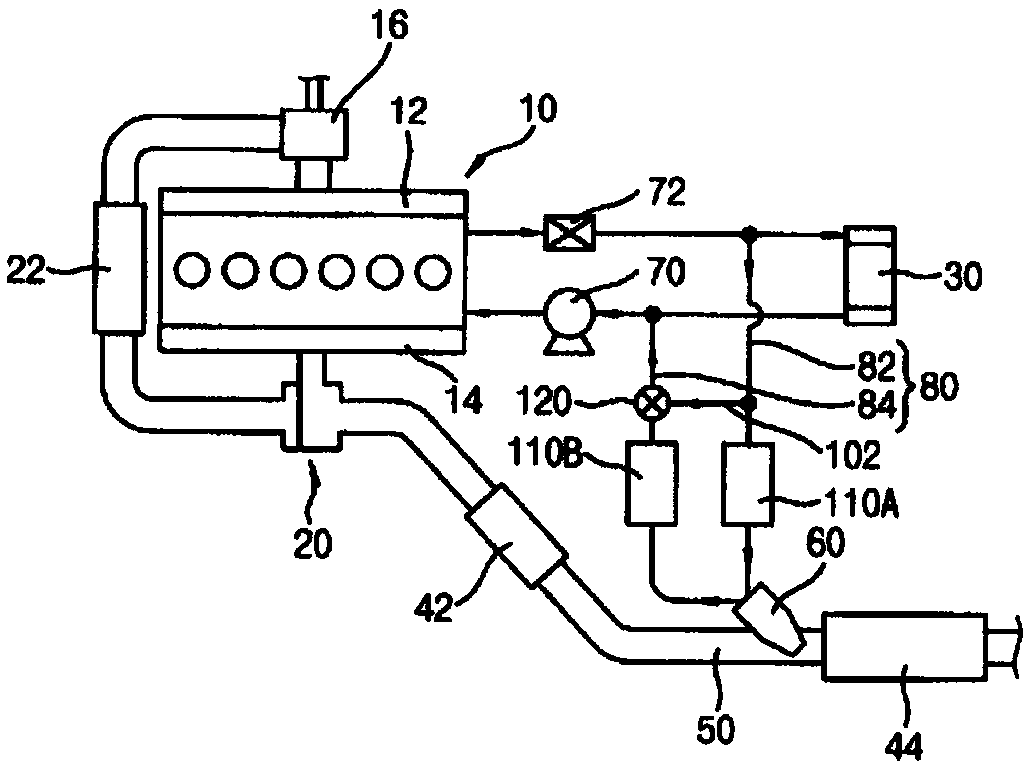 Cooling device for reductant injection module and selective catalyst reduction system having same