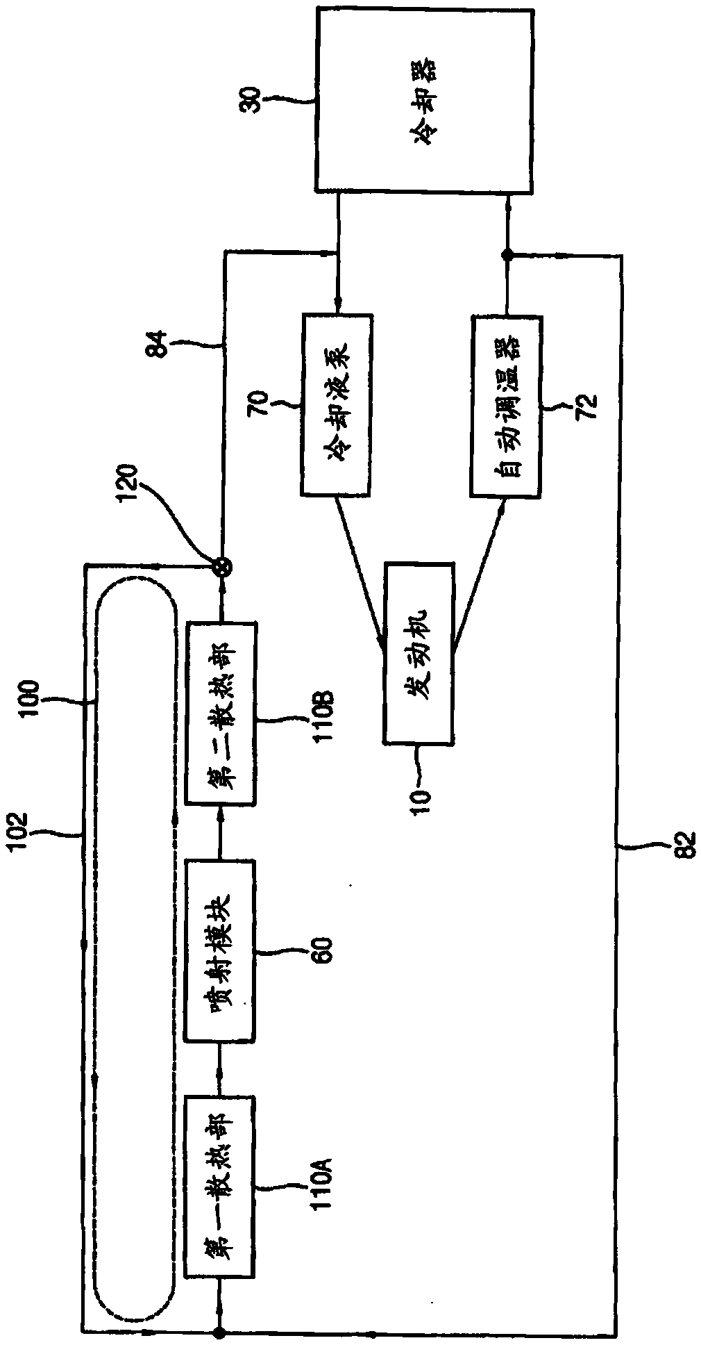 Cooling device for reductant injection module and selective catalyst reduction system having same