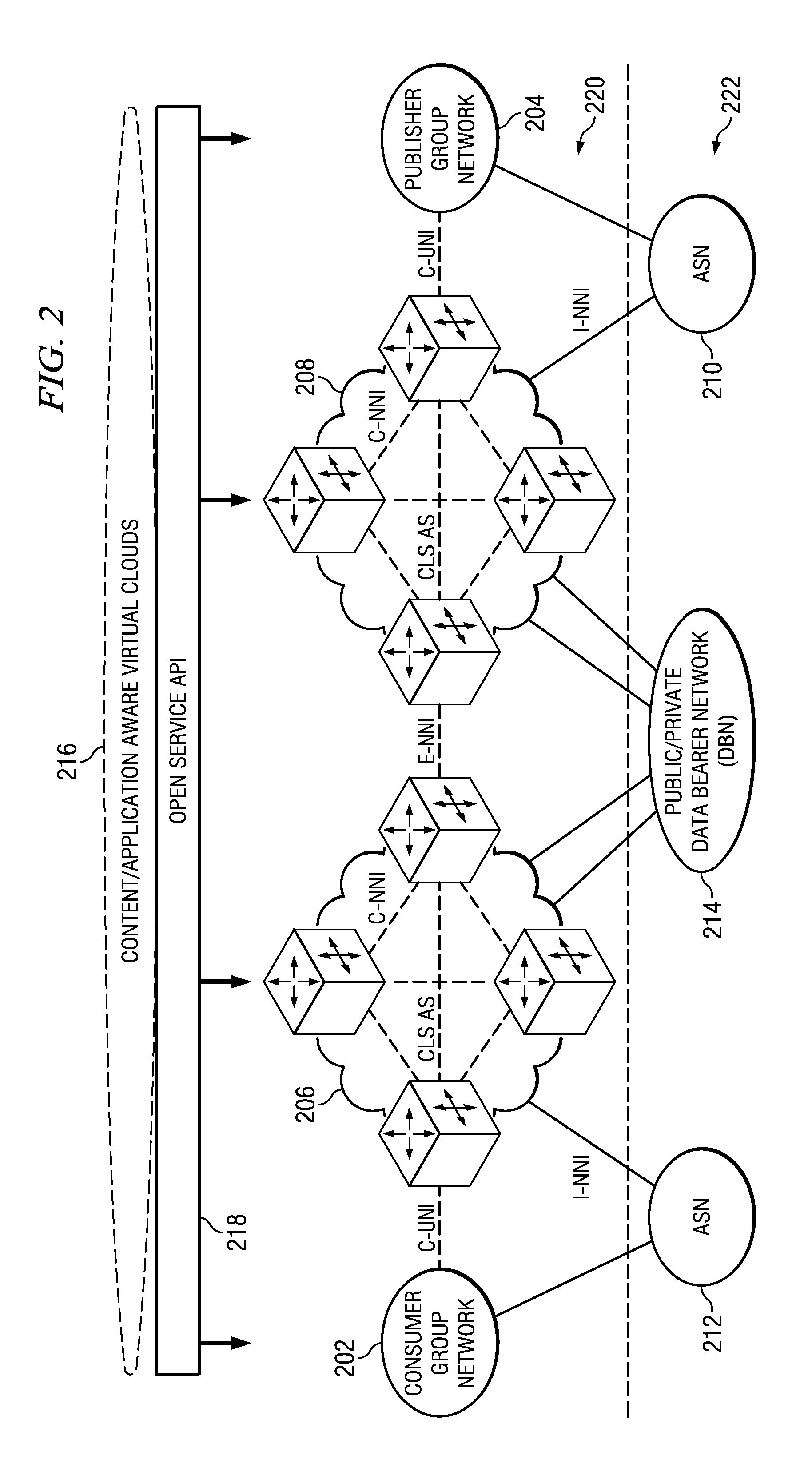 System and Method for a Context Layer Switch