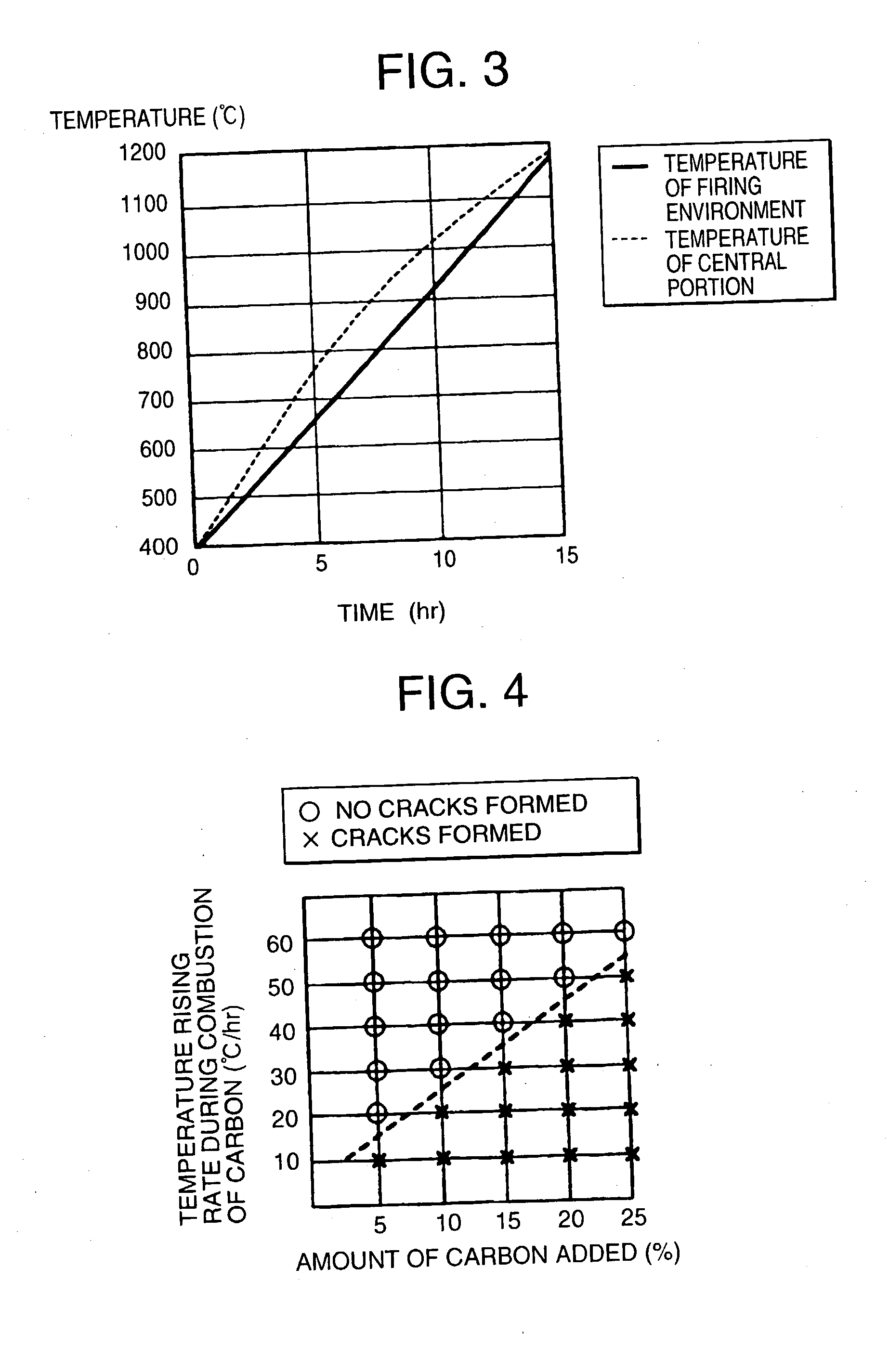 Method for manufacturing a porous ceramic structure