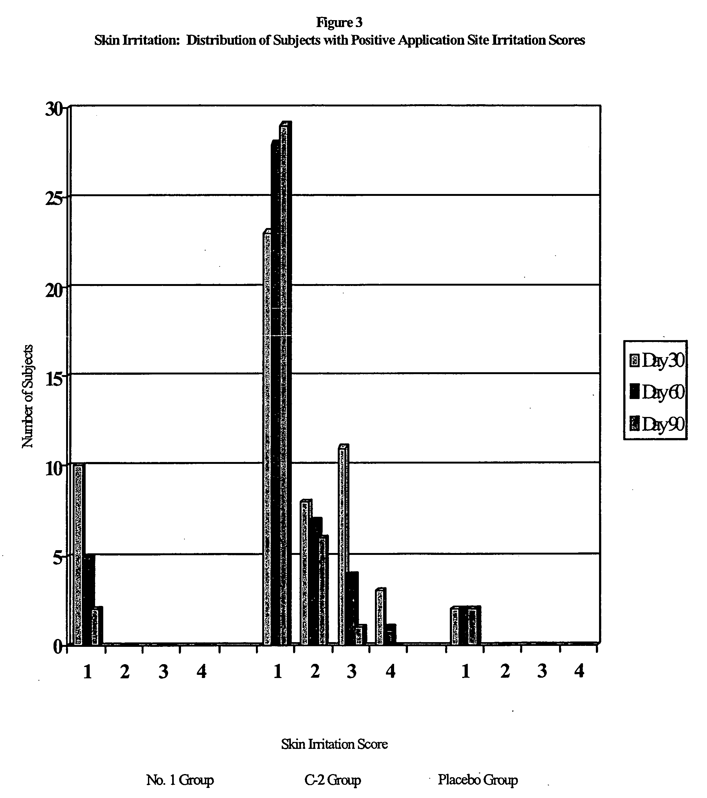 Pharmaceutical composition