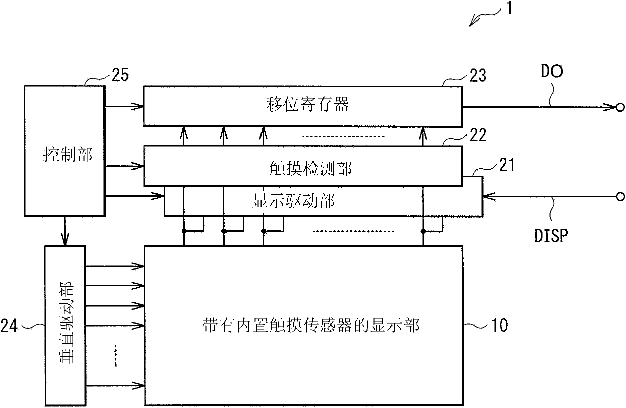Touch panel and its display device, method of driving touch panel, and electronic device
