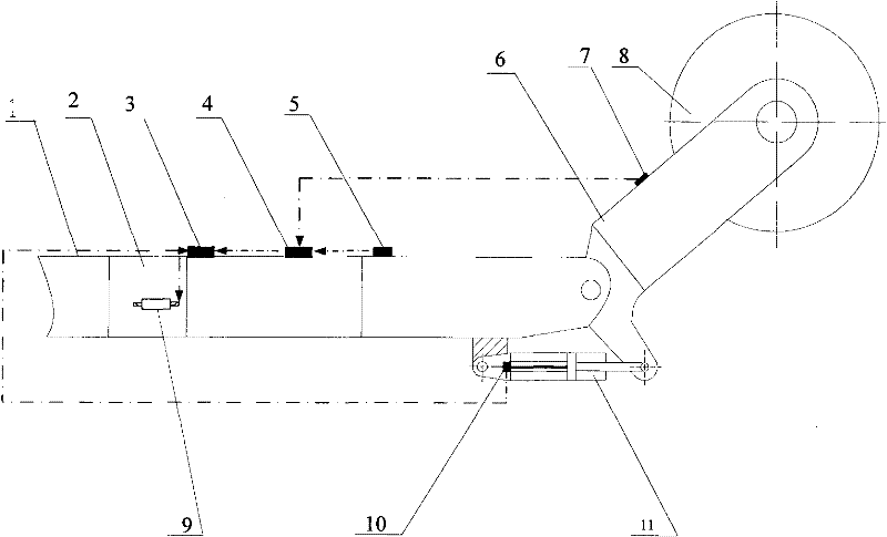 Automatic height-adjusting test device of coal mining machine roller and control method