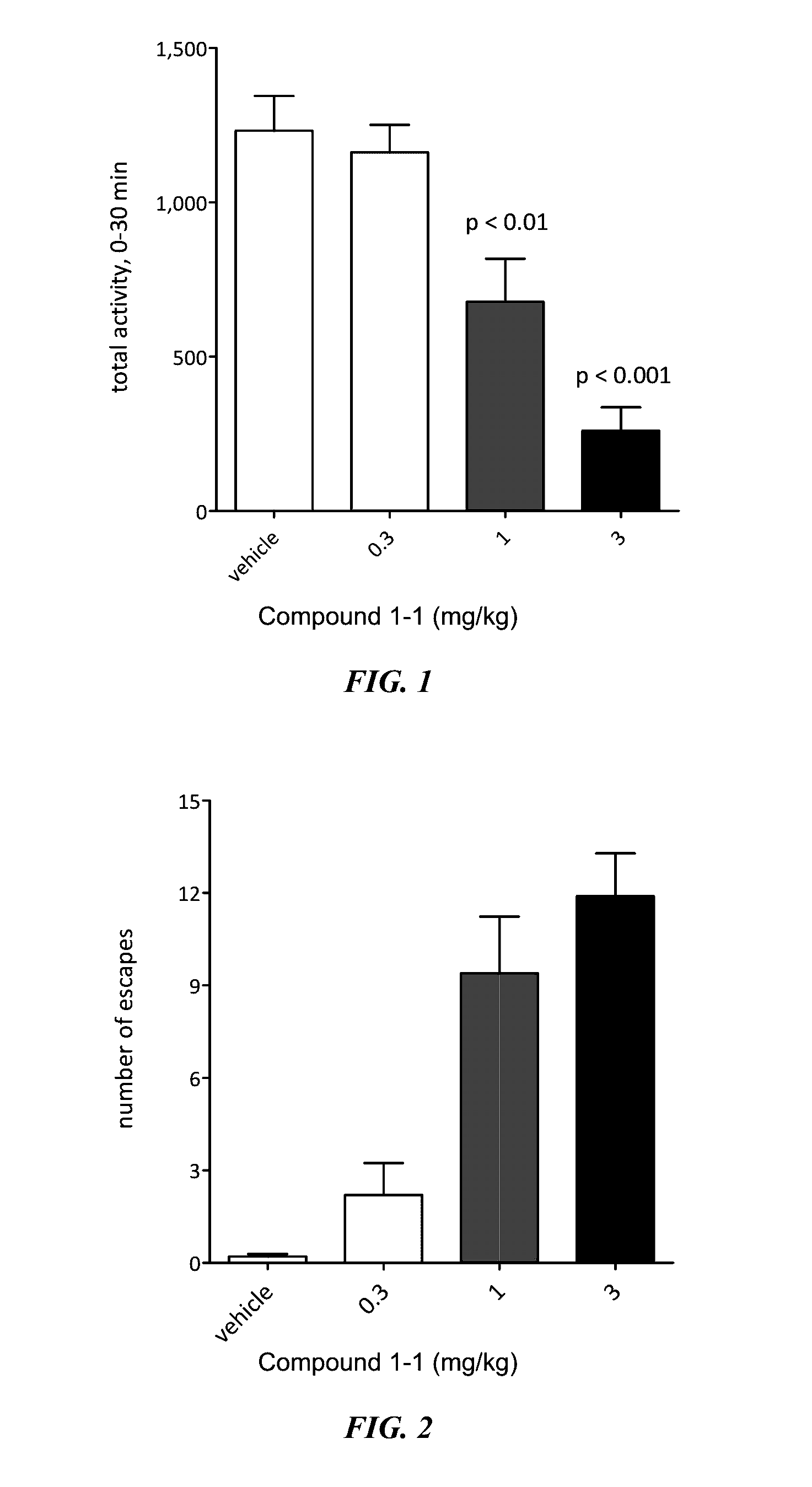 [9,10-dimethoxy-3-(2-methylpropyl)-1h,2h,3h,4h,6h,7h,11bh-pyrido-[2,1-a]isoquinolin-2-yl]methanol and compounds, compositions and methods relating thereto