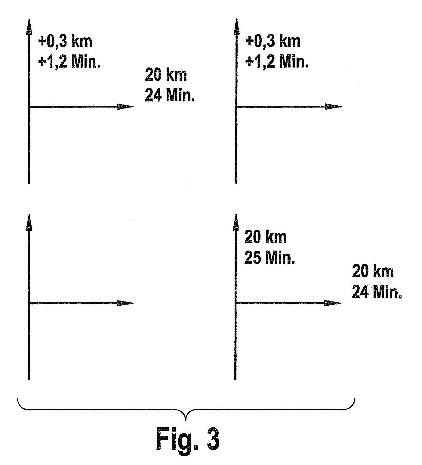 Route guidance method and system for implementing such a method, as well as a corresponding computer program and a corresponding computer-readable storage medium