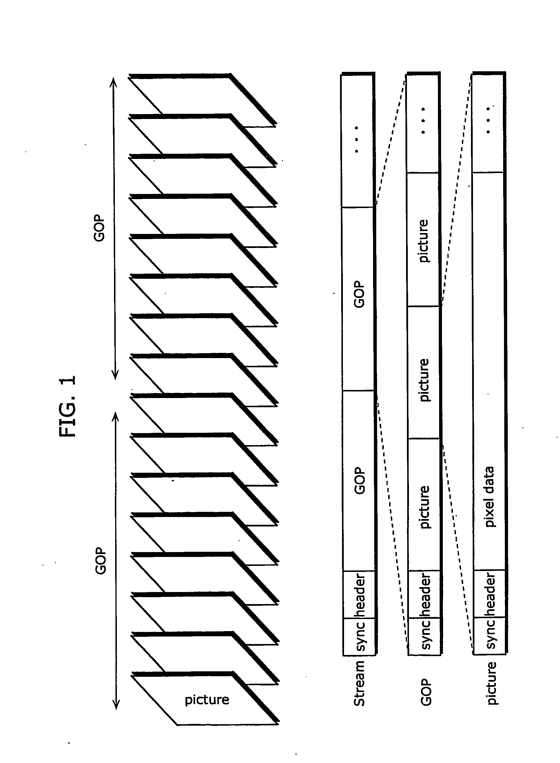Picture Coding Apparatus and Picture Decoding Apparatus