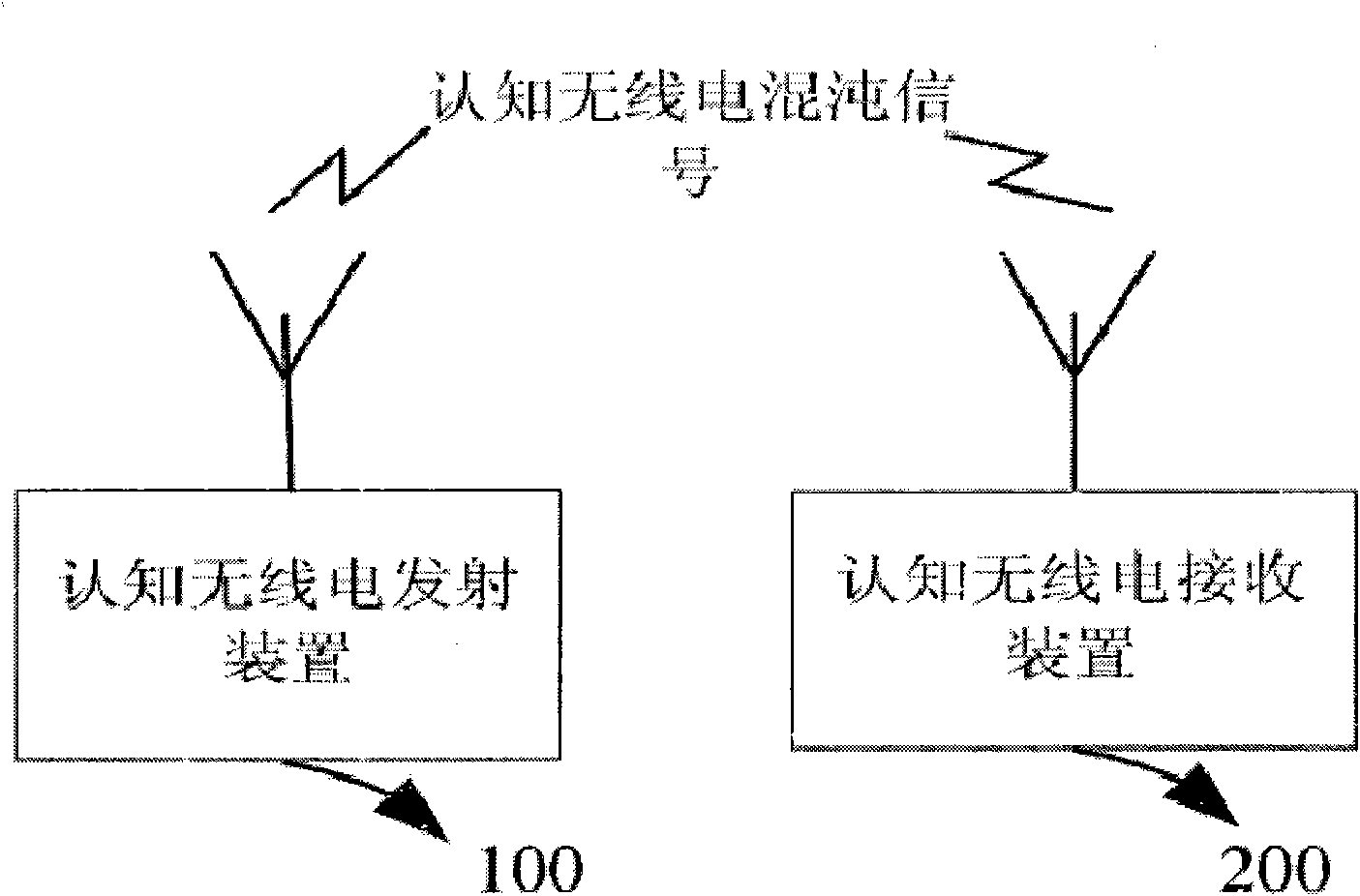 Cognitive radio system capable of realizing spectrum sensing without quiet period