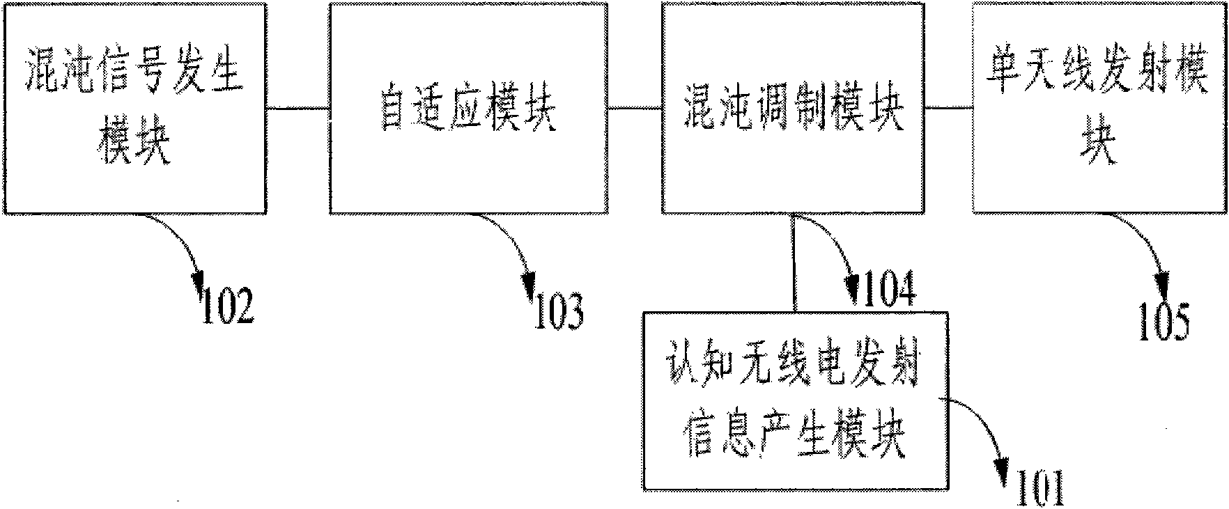 Cognitive radio system capable of realizing spectrum sensing without quiet period