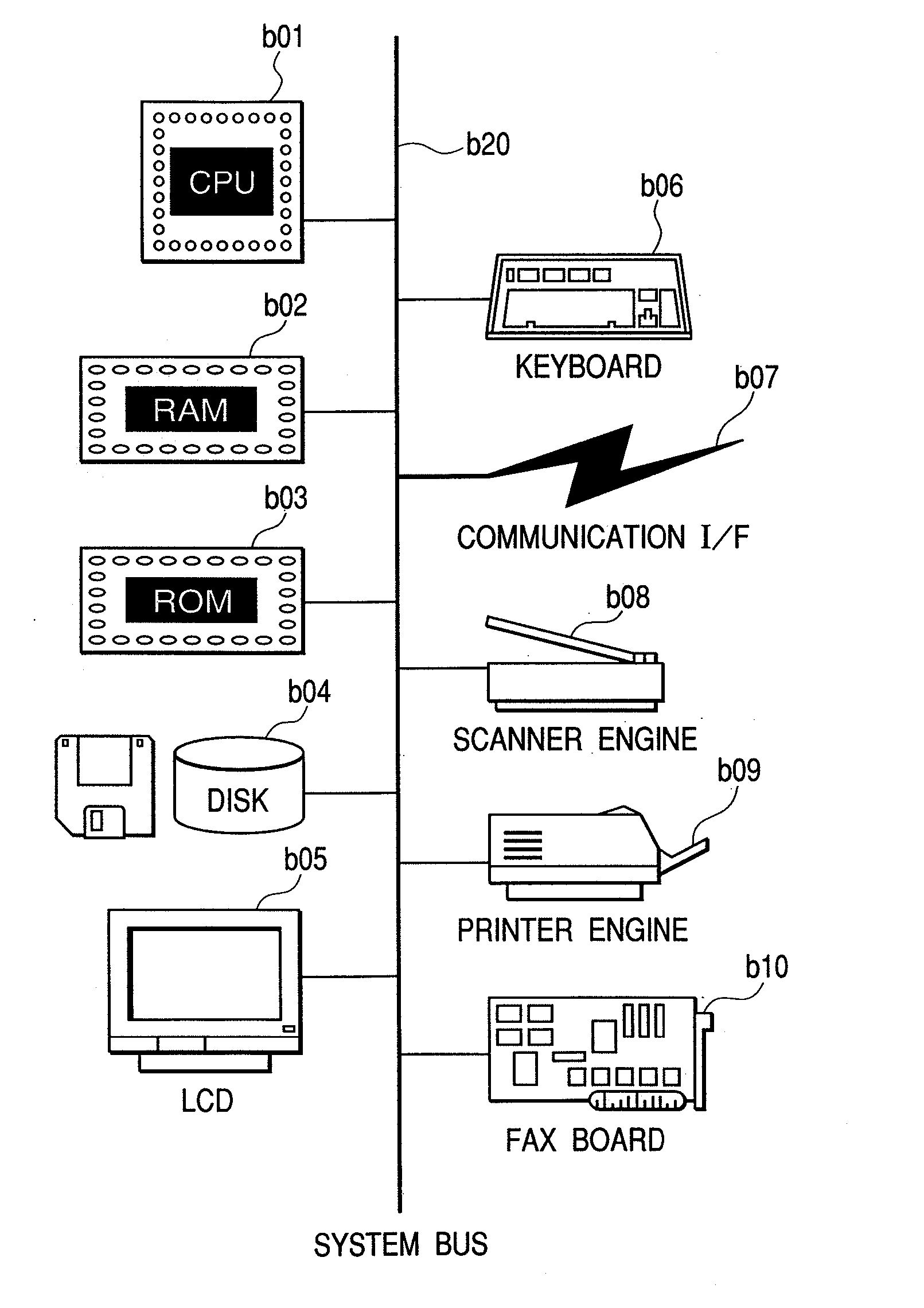 Data processing apparatus, data processing method, and program