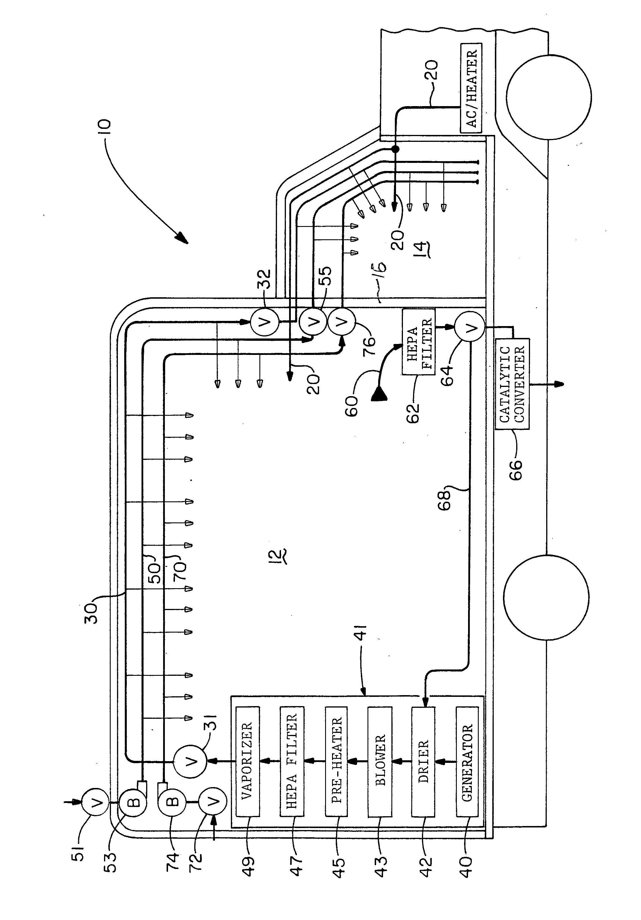 Integrated decontamination/aeration system for vehicles