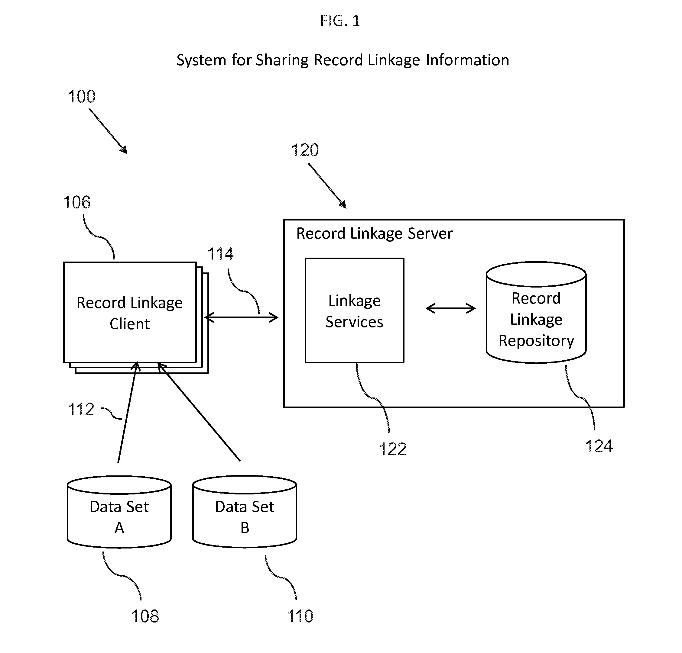 Record linkage sharing using labeled comparison vectors and a machine learning domain classification trainer