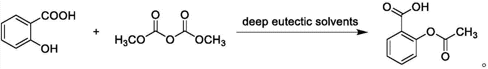 Method using choline type deep-eutectic solvent to catalyze to synthesize aspirin