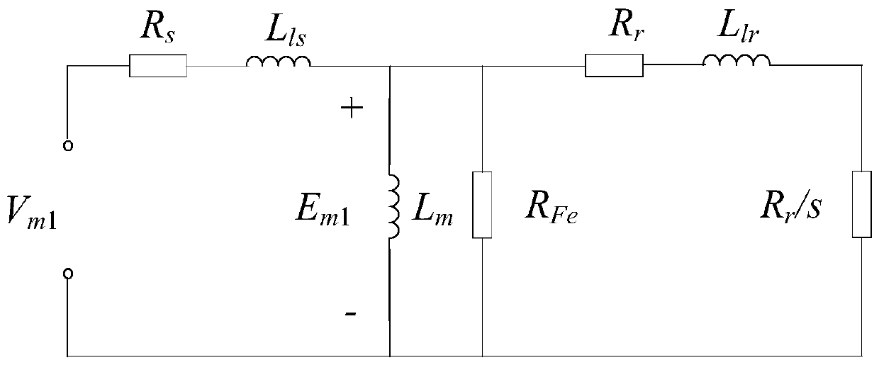 Method for calculating ferroelectric resistance of variable frequency motor under PWM harmonic condition