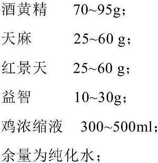 A kind of Jiannao oral liquid and preparation method thereof