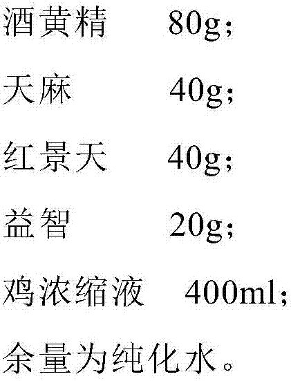 A kind of Jiannao oral liquid and preparation method thereof