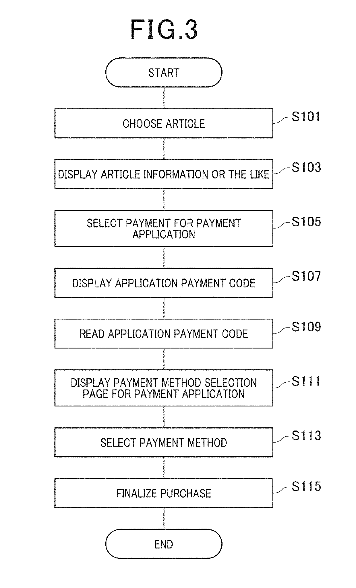Payment system and payment method