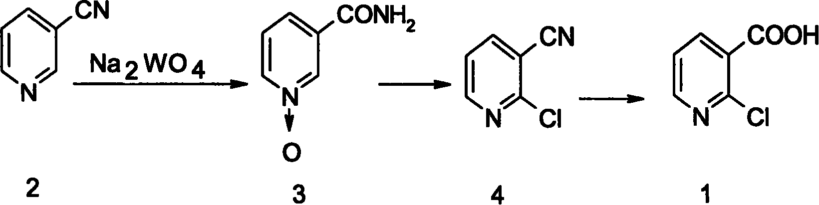 Preparation method of 2-chloronicotinic acid