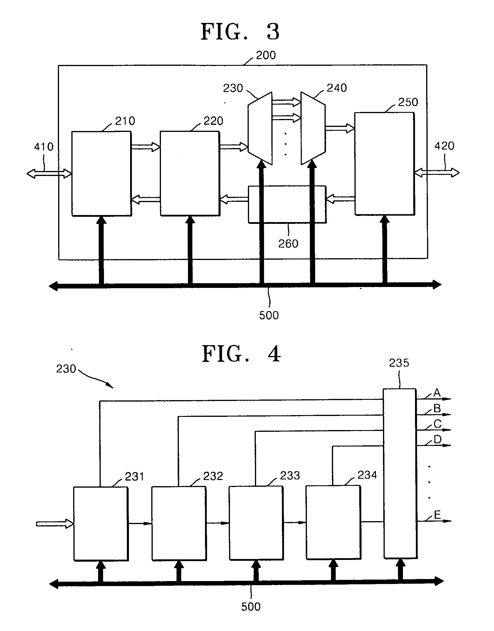 Integrated layer frame processing device including variable protocol header