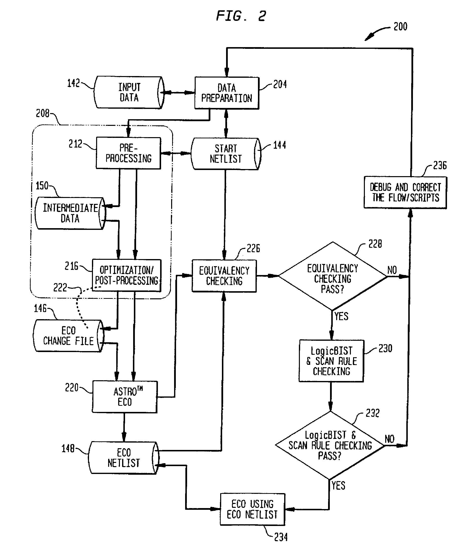 Methods and apparatus for making placement sensitive logic modifications