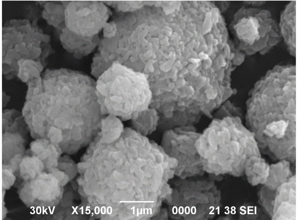 Method for recycling and regenerating waste lithium ion battery electrode materials