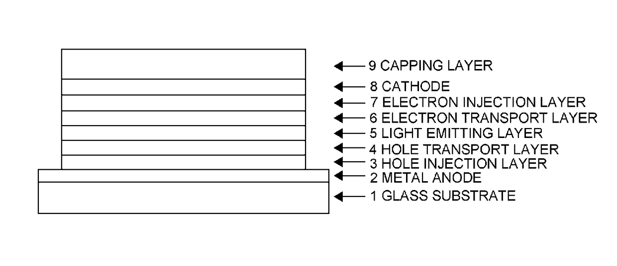 Organic electroluminescent device