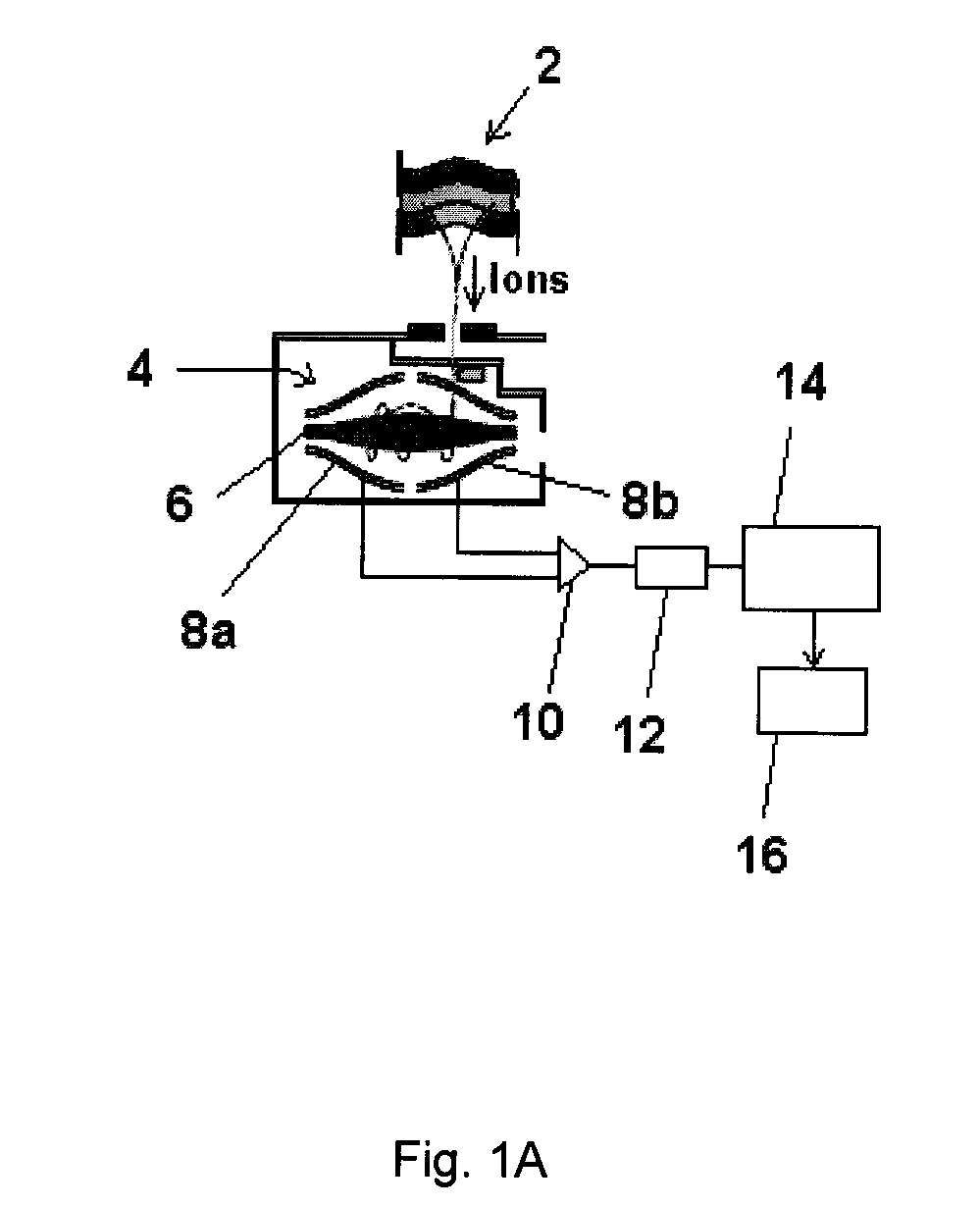 Methods and Apparatus for Producing a Mass Spectrum