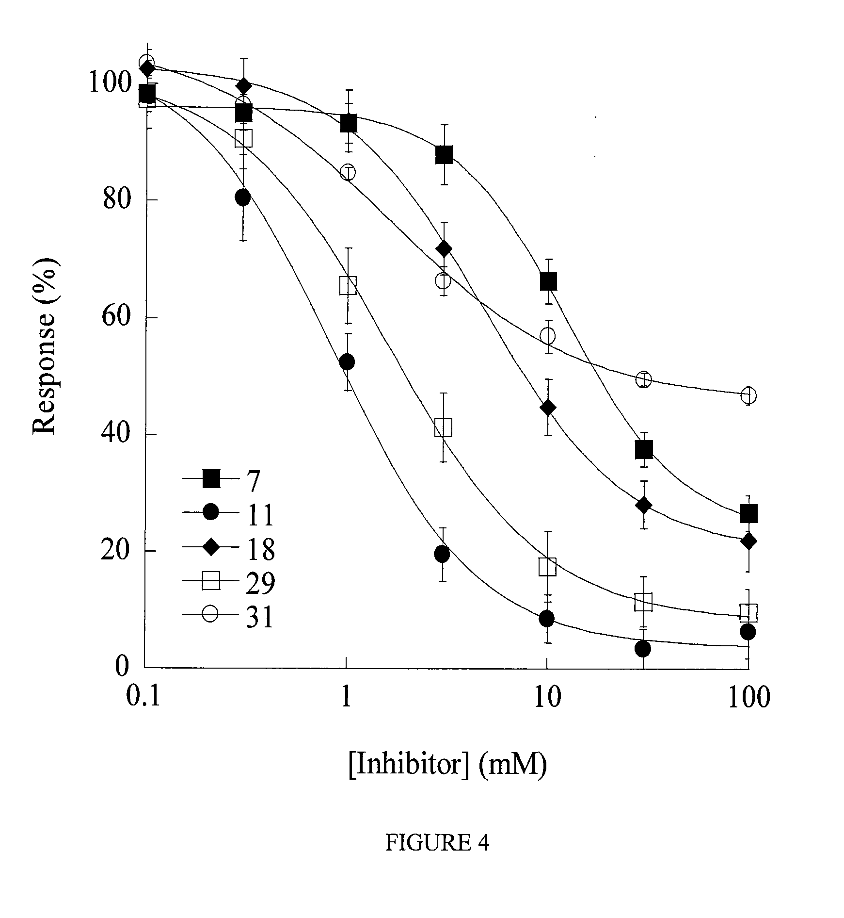 Pipemidic acid derivative autotaxin inhibitors