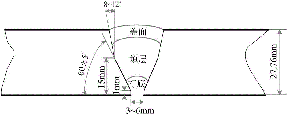 Field welding method of domestic A335 P91 high-pressure thick-wall pipe