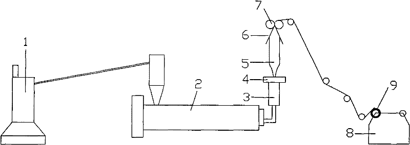 PETG blow molding film and preparation method thereof