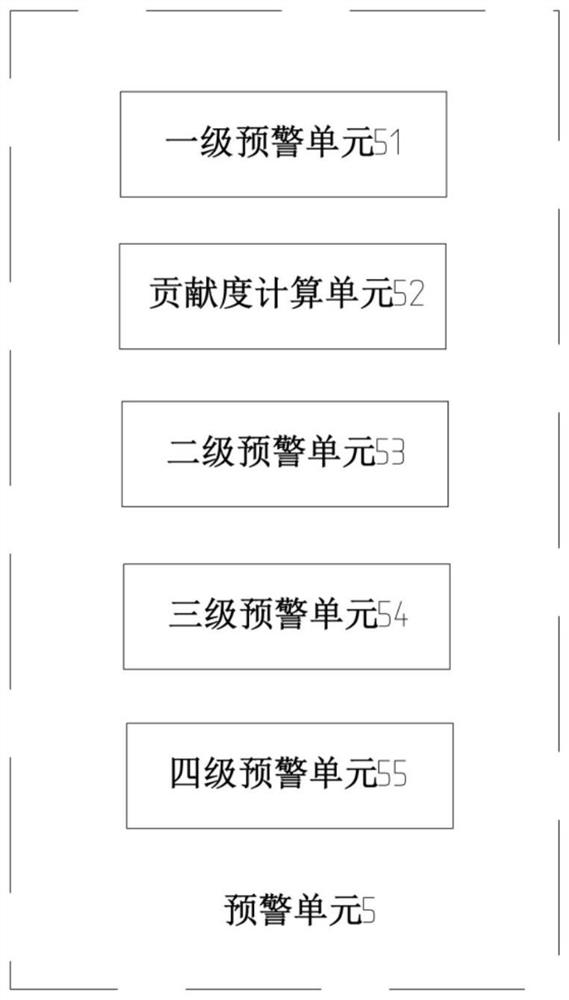 A liquid ammonia leakage monitoring method and monitoring system