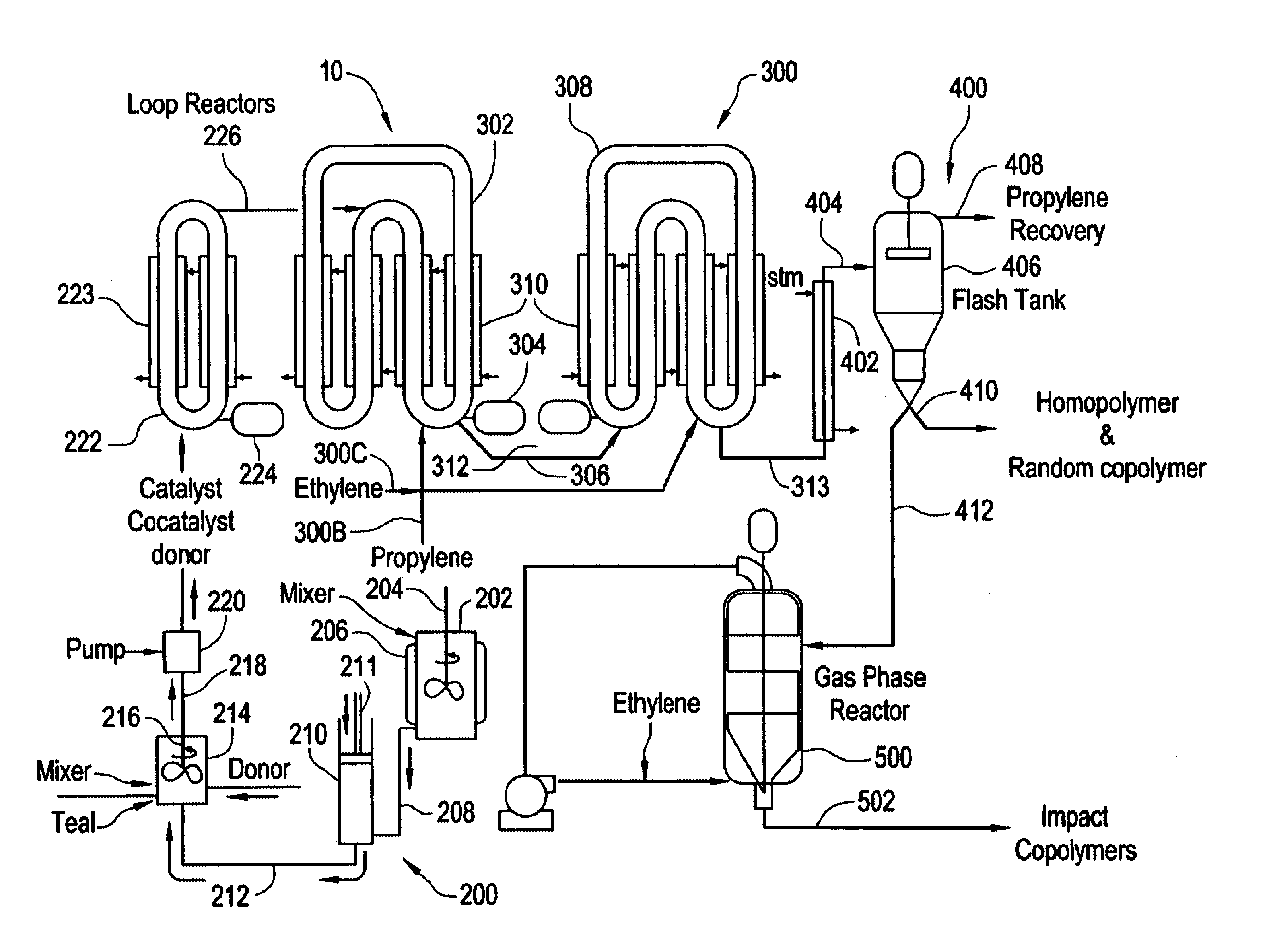 Method for transitioning between Ziegler-Natta and metallocene catalysts in a bulk loop reactor for the production of polypropylene
