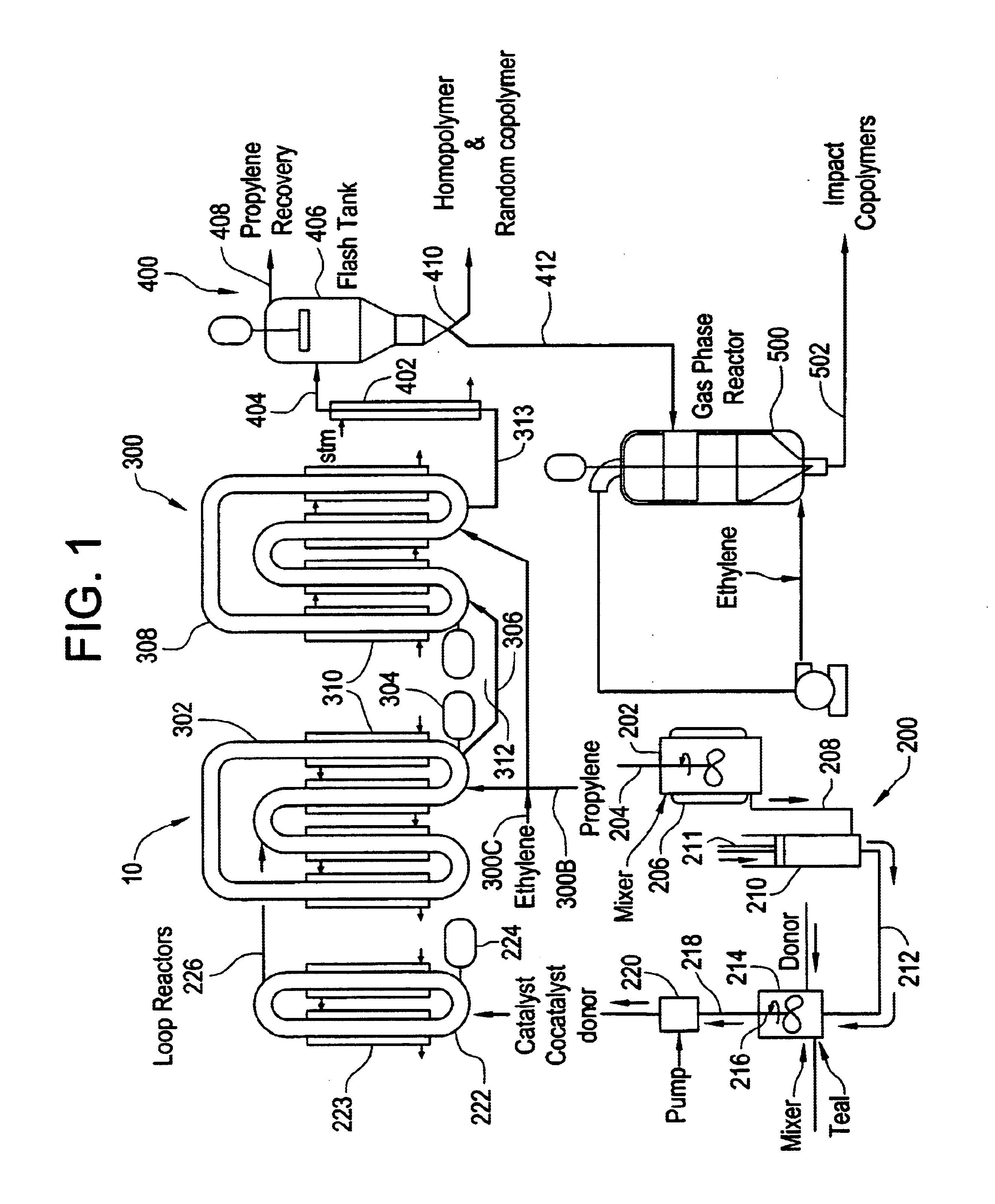 Method for transitioning between Ziegler-Natta and metallocene catalysts in a bulk loop reactor for the production of polypropylene