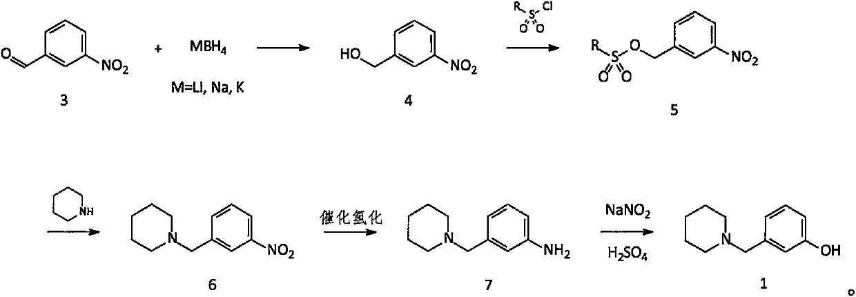 Novel preparation method of intermediate namely 3-(1-piperidine methyl)phenol of roxatidine acetate hydrochloride