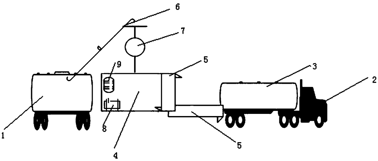 A live pig transfer vehicle and transfer method