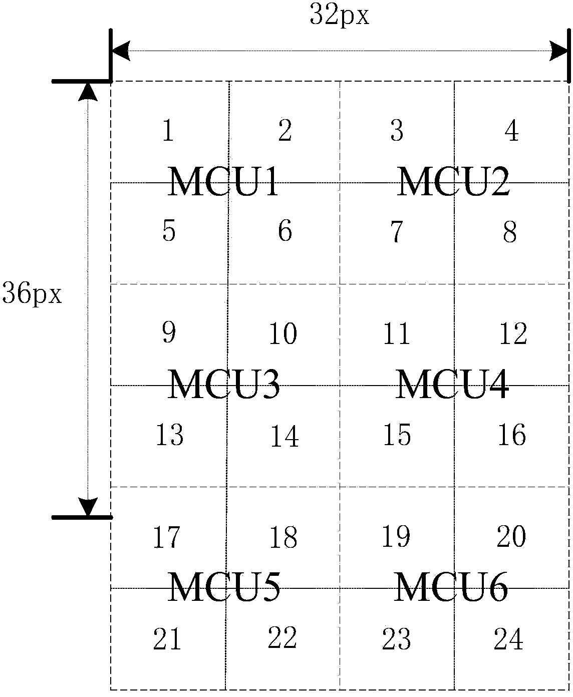 Picture segmentation method based on JPEG document flow