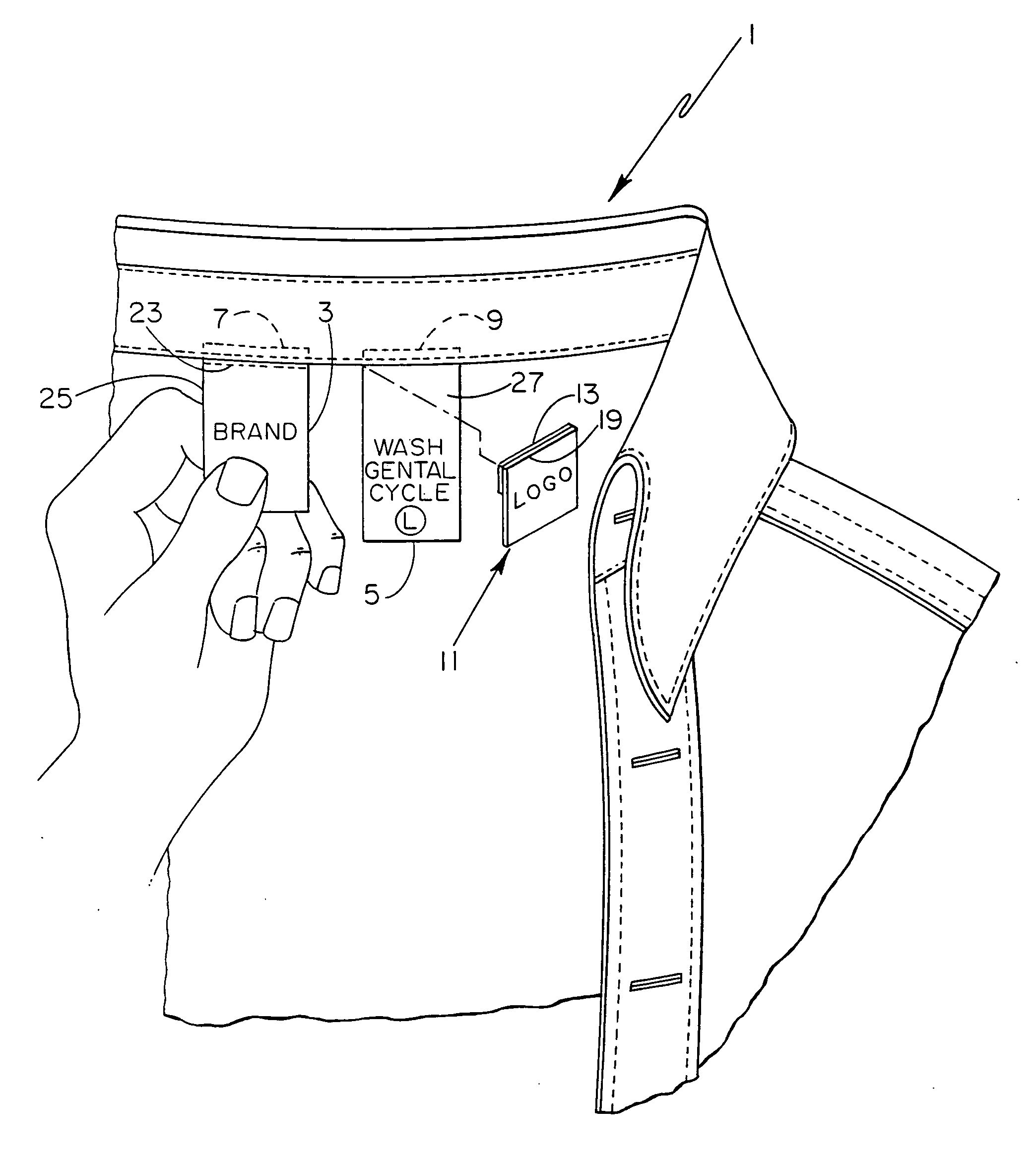 Method of private labeling a garment