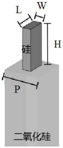 A kind of optical fiber coupler based on linear polarization and its manufacture and use method