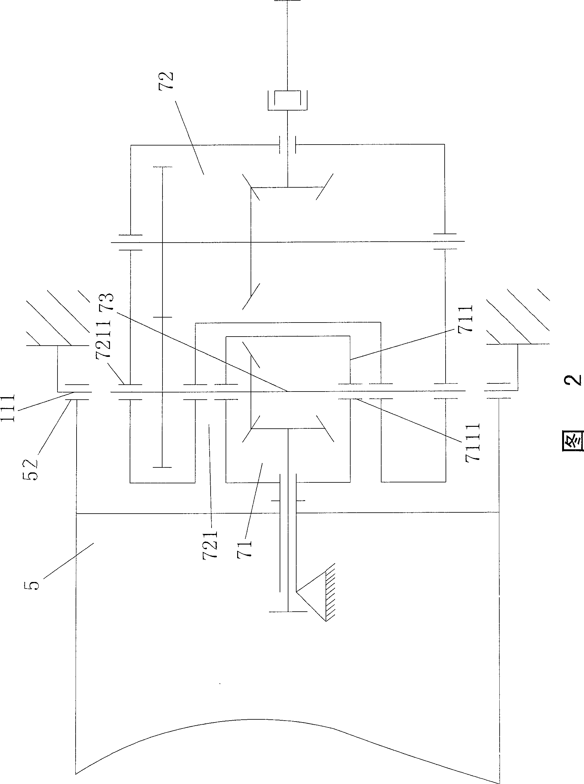 Pivot gear box test table