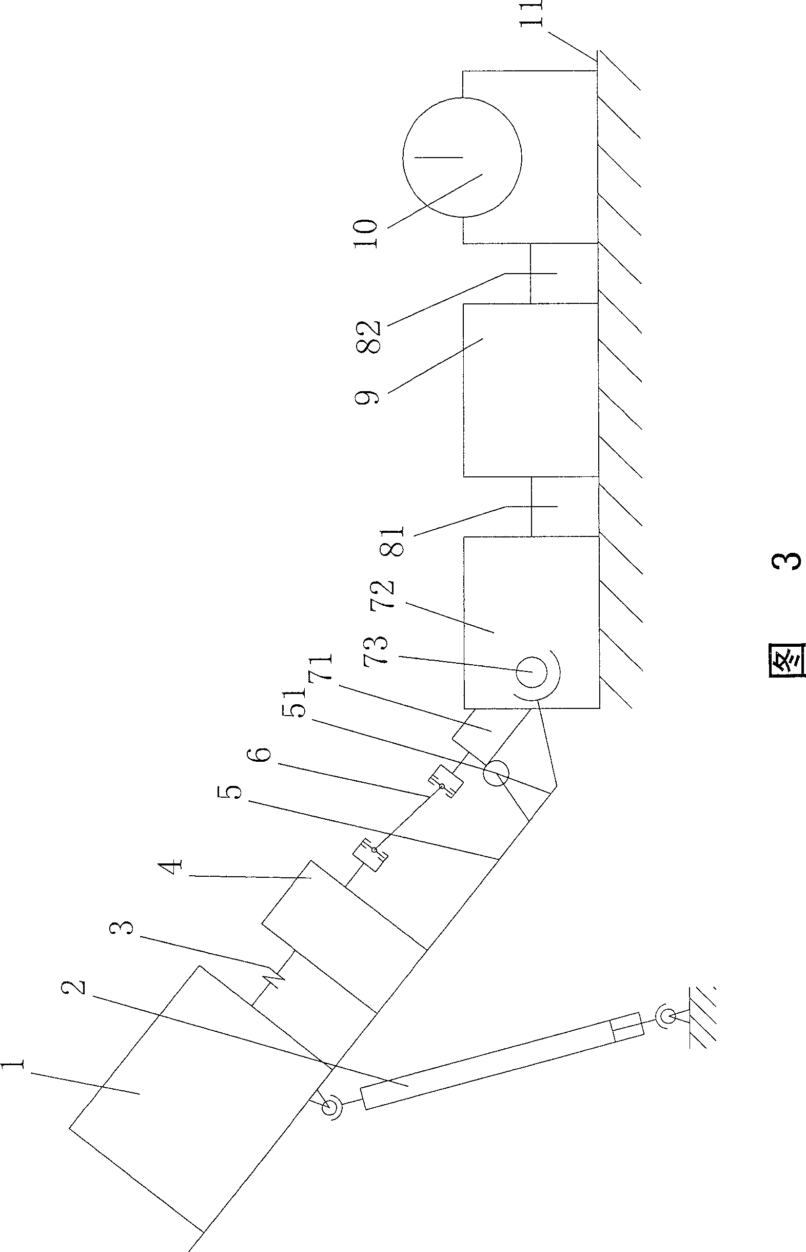 Pivot gear box test table