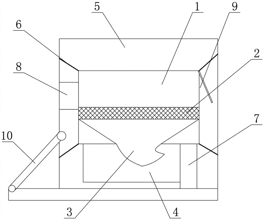 Biomass raw material screening device